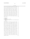 Levels and/or Sustainability of DNA-based Gene Expression diagram and image