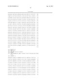 Levels and/or Sustainability of DNA-based Gene Expression diagram and image