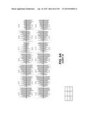 Levels and/or Sustainability of DNA-based Gene Expression diagram and image