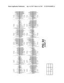 Levels and/or Sustainability of DNA-based Gene Expression diagram and image