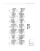 Levels and/or Sustainability of DNA-based Gene Expression diagram and image