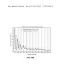 Levels and/or Sustainability of DNA-based Gene Expression diagram and image