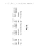 Levels and/or Sustainability of DNA-based Gene Expression diagram and image