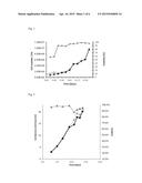 AVIAN CELL LINE AND ITS USE IN PRODUCTION OF PROTEIN diagram and image