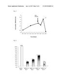 AVIAN CELL LINE AND ITS USE IN PRODUCTION OF PROTEIN diagram and image