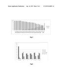 METHOD FOR THE BIOCATALYTIC CYCLIZATION OF TERPENES AND CYCLASE MUTANTS     EMPLOYABLE THEREIN diagram and image