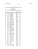 METHOD FOR THE BIOCATALYTIC CYCLIZATION OF TERPENES AND CYCLASE MUTANTS     EMPLOYABLE THEREIN diagram and image