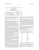 METHOD FOR THE BIOCATALYTIC CYCLIZATION OF TERPENES AND CYCLASE MUTANTS     EMPLOYABLE THEREIN diagram and image