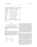 METHOD FOR THE BIOCATALYTIC CYCLIZATION OF TERPENES AND CYCLASE MUTANTS     EMPLOYABLE THEREIN diagram and image