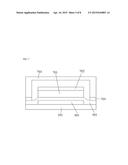 METHOD FOR PRODUCING A SUBSTRATE FOR ORGANIC ELECTRONIC DEVICES diagram and image