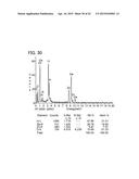 OXIDE SEMICONDUCTOR FILM AND SEMICONDUCTOR DEVICE diagram and image