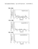 OXIDE SEMICONDUCTOR FILM AND SEMICONDUCTOR DEVICE diagram and image