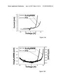 CONDUCTIVE NANOWIRE FILMS diagram and image