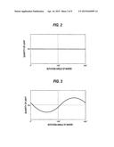 SUBSTRATE PROCESSING APPARATUS AND SUBSTRATE PROCESSING METHOD diagram and image