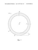 METHOD TO SUSTAIN MINIMUM REQUIRED ASPECT RATIOS OF DIAMOND GRINDING     BLADES THROUGHOUT SERVICE LIFETIME diagram and image