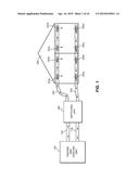 ENVIRONMENTAL CONTROL SYSTEMS AND METHODS OF CONFIGURING ENVIRONMENTAL     CONTROL SYSTEMS diagram and image