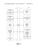 Pro-Active Mobile Network Data Usage Alert System diagram and image