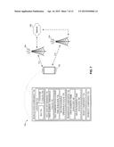 ADDRESSING RADIO LINK FAILURES IN WIRELESS COMMUNICATION SYSTEMS diagram and image