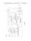 ADDRESSING RADIO LINK FAILURES IN WIRELESS COMMUNICATION SYSTEMS diagram and image