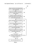 Method To Improve Cell Selection Procedures in a Single SIM/Multi-SIM     Environment diagram and image