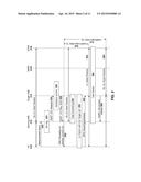 METHOD AND APPARATUS FOR HANDOVER IN HETEROGENEOUS CELLULAR NETWORKS diagram and image