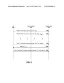 METHOD AND APPARATUS FOR HANDOVER IN HETEROGENEOUS CELLULAR NETWORKS diagram and image