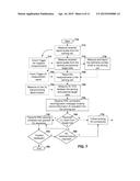 METHOD AND APPARATUS FOR HANDOVER IN HETEROGENEOUS CELLULAR NETWORKS diagram and image