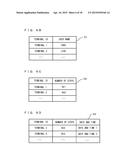 INFORMATION PROCESSING SYSTEM AND INFORMATION PROCESSING METHOD diagram and image