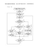 INFORMATION PROCESSING SYSTEM AND INFORMATION PROCESSING METHOD diagram and image