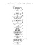 INFORMATION PROCESSING SYSTEM AND INFORMATION PROCESSING METHOD diagram and image