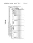 SERVER DEVICE, AND NON-TRANSITORY COMPUTER-READABLE STORAGE MEDIUM STORING     GAME PROGRAM diagram and image