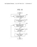 SERVER DEVICE, AND NON-TRANSITORY COMPUTER-READABLE STORAGE MEDIUM STORING     GAME PROGRAM diagram and image