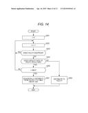 SERVER DEVICE, AND NON-TRANSITORY COMPUTER-READABLE STORAGE MEDIUM STORING     GAME PROGRAM diagram and image