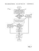 METHODS AND SYSTEMS FOR LAUNCHING A VEHICLE diagram and image