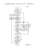 METHODS AND SYSTEMS FOR LAUNCHING A VEHICLE diagram and image