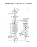 METHODS AND SYSTEMS FOR LAUNCHING A VEHICLE diagram and image