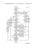 METHODS AND SYSTEMS FOR LAUNCHING A VEHICLE diagram and image