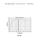 Controllable Mechanical Transmission For Downhole Applications diagram and image