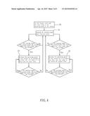 TRAINER CONTROL METHOD AND FITNESS DEVICE USING THE SAME diagram and image