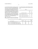 HYBRID FISCHER-TROPSCH CATALYSTS diagram and image