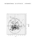 HYDROXY-SPHINGOMYELIN 22:1 AS A BIOMARKER FOR HEALTHY AGING diagram and image