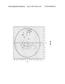 HYDROXY-SPHINGOMYELIN 22:1 AS A BIOMARKER FOR HEALTHY AGING diagram and image