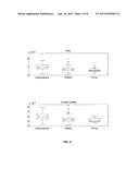 HYDROXY-SPHINGOMYELIN 22:1 AS A BIOMARKER FOR HEALTHY AGING diagram and image