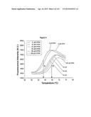 Polypeptide Fragments Comprising Endonuclease Activity and Their Use diagram and image