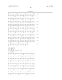 Polypeptide Fragments Comprising Endonuclease Activity and Their Use diagram and image