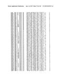 Polypeptide Fragments Comprising Endonuclease Activity and Their Use diagram and image