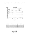 COMBINATION THERAPY COMPRISING TENOFOVIR ALAFENAMIDE HEMIFUMARATE AND     COBICISTAT FOR USE IN THE TREATMENT OF VIRAL INFECTIONS diagram and image