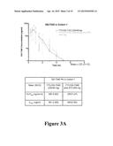 COMBINATION THERAPY COMPRISING TENOFOVIR ALAFENAMIDE HEMIFUMARATE AND     COBICISTAT FOR USE IN THE TREATMENT OF VIRAL INFECTIONS diagram and image