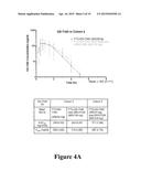 COMBINATION THERAPY COMPRISING TENOFOVIR ALAFENAMIDE HEMIFUMARATE AND     COBICISTAT FOR USE IN THE TREATMENT OF VIRAL INFECTIONS diagram and image