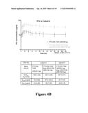 COMBINATION THERAPY COMPRISING TENOFOVIR ALAFENAMIDE HEMIFUMARATE AND     COBICISTAT FOR USE IN THE TREATMENT OF VIRAL INFECTIONS diagram and image